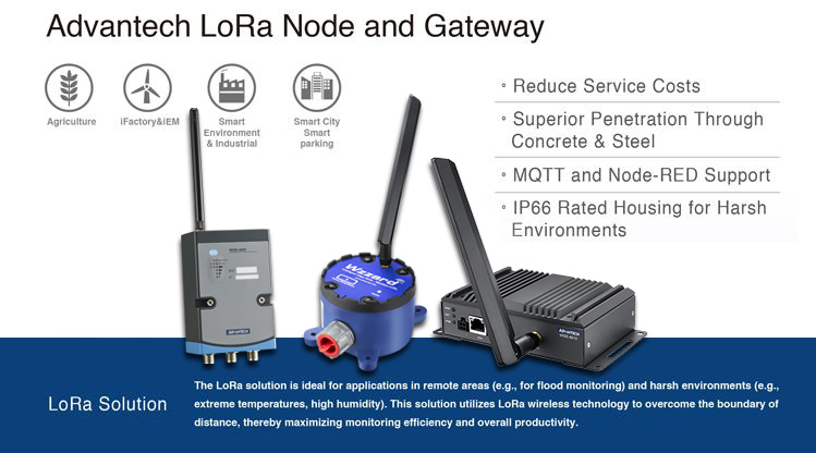 LoRaWAN WISE-6610 EDM